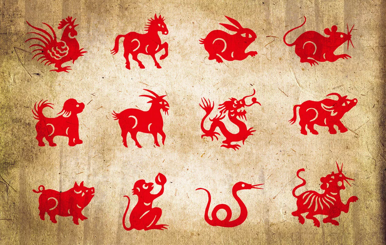 Kiinalainen horoskooppi − Elementit ja tuntihallitsija 