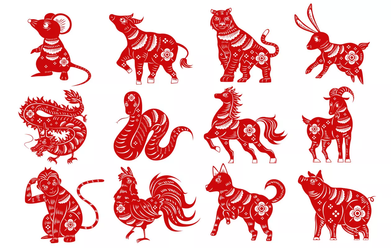 Kiinalainen horoskooppi − Vuositaulukko 