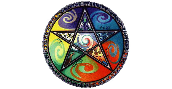 Wicca-symboli