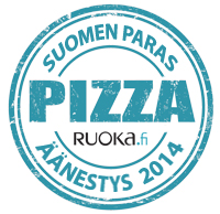 Suomen Paras Piizza -äänestys